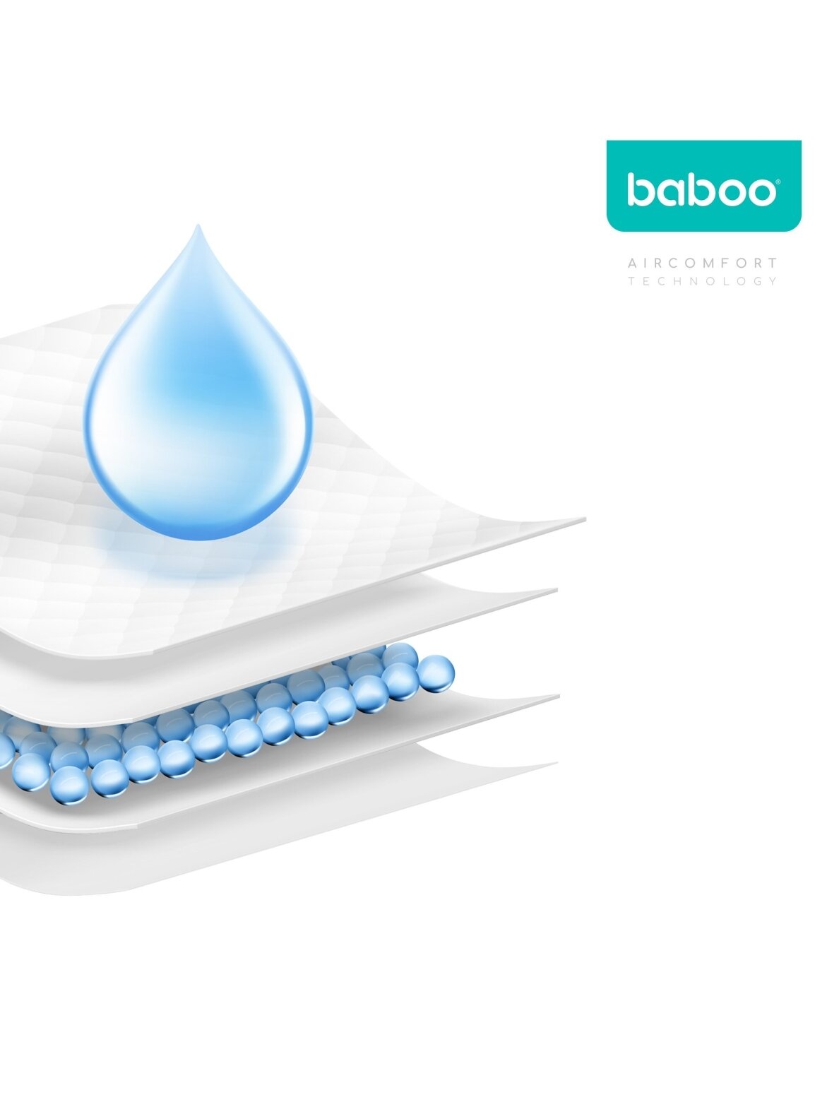 Baby changing mats, 20 pcs., 60x45 Baboo® 1 Baby changing mats, 20 pcs., 60x45 Baboo® 1