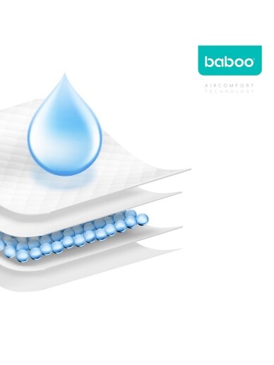 Baby changing mats, 20 pcs., 60x45 Baboo®  1