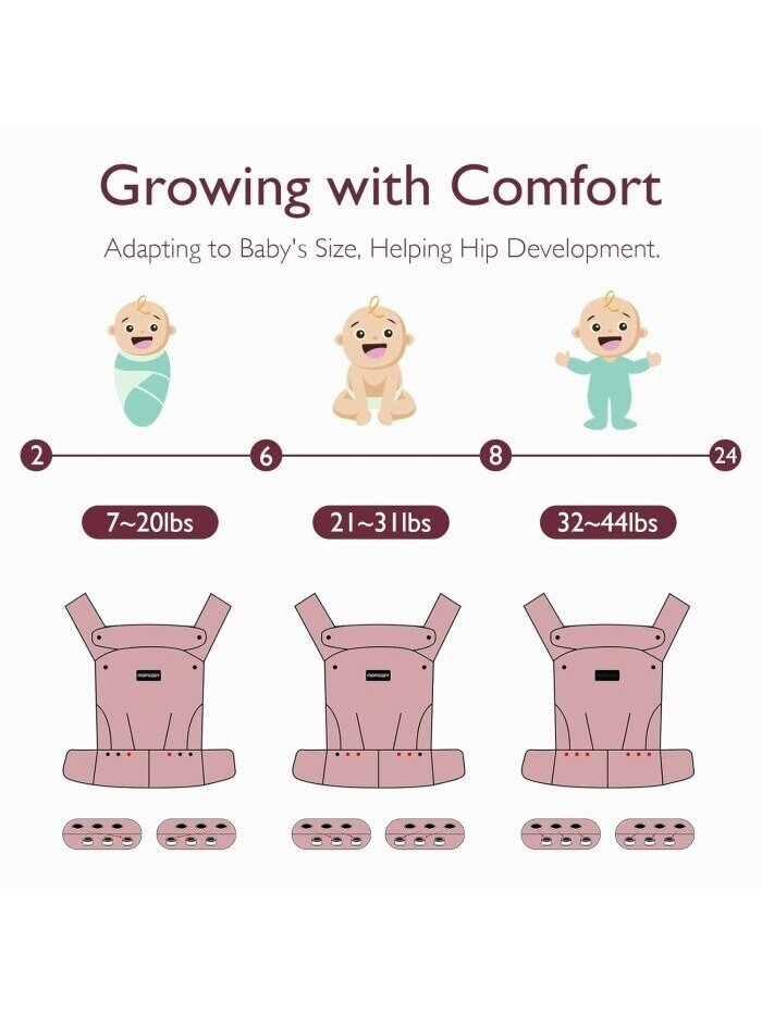 Momcozy ergonoomiline beebi kandmiseade, must 4 Momcozy ergonoomiline beebi kandmiseade, must 4