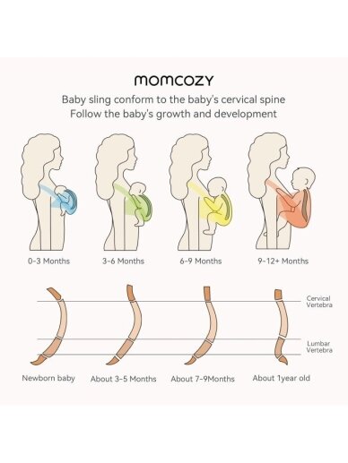 Momcozy beebikandmik-rihm, helepruun 4