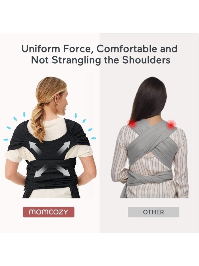 Momcozy baby carrier (Black) 1 Momcozy baby carrier (Black) 1