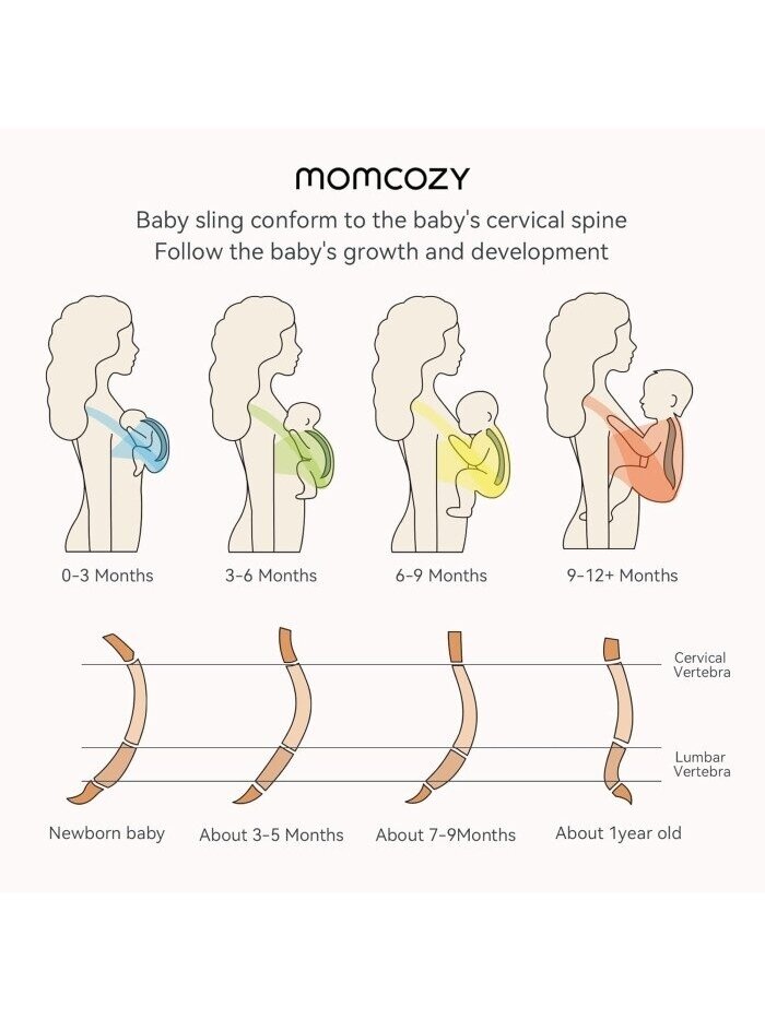 Momcozy beebikandmik-rihm, helepruun 4