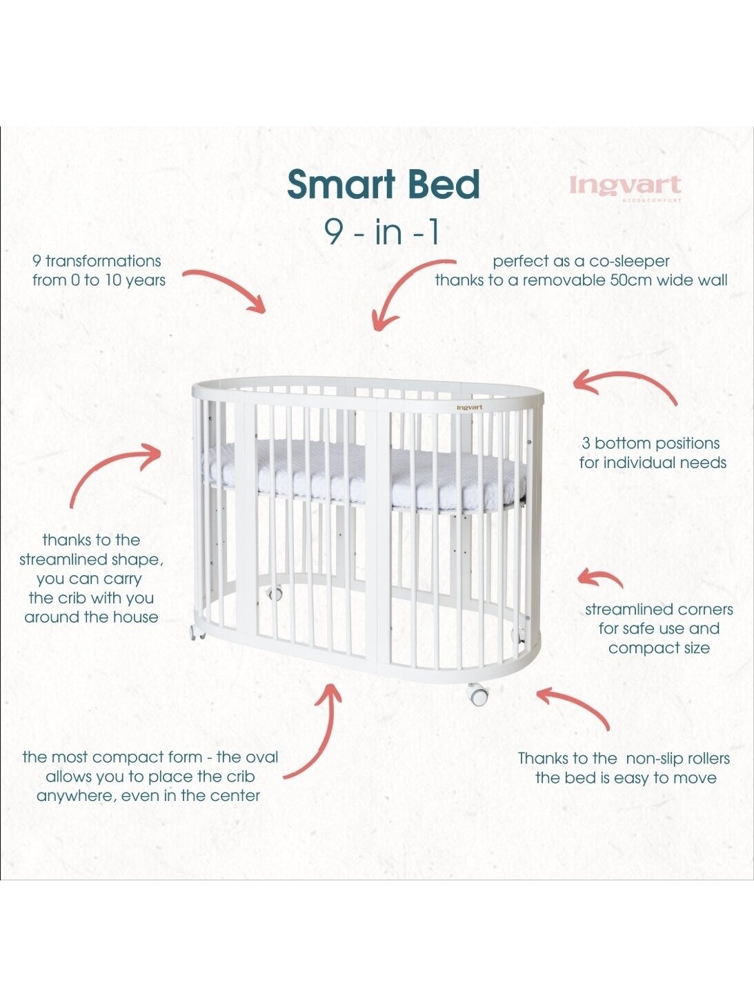 Oval convertible baby crib 9in1 Smart, Ingvart (Beige) 1 Oval convertible baby crib 9in1 Smart, Ingvart (Beige) 1