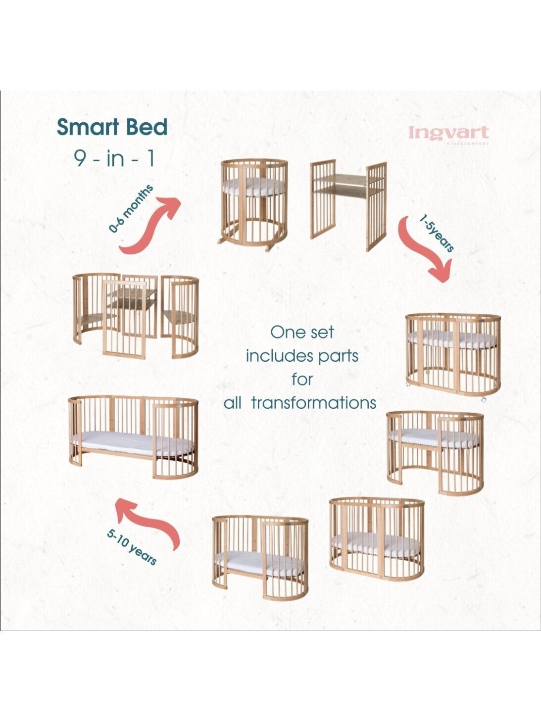 Oval convertible baby crib 9in1 Smart, Ingvart (Beige) 3 Oval convertible baby crib 9in1 Smart, Ingvart (Beige) 3