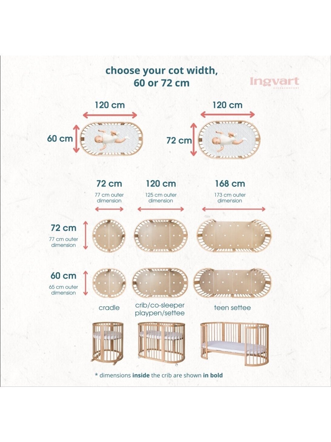 Oval convertible baby crib 9in1 Smart, Ingvart (Beige) 4