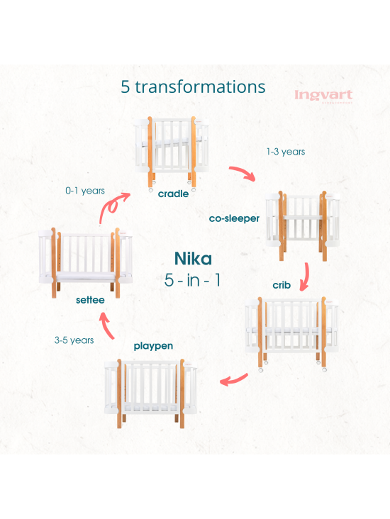 Oval convertible baby crib NIKA 5in1, Ingvart (White) (Kopija) 3 Oval convertible baby crib NIKA 5in1, Ingvart (White) (Kopija) 3