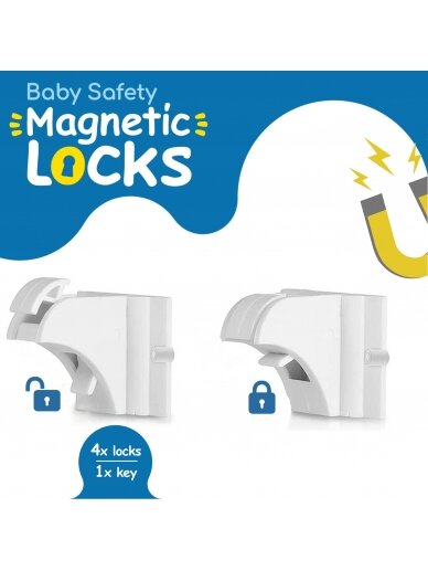 Sahtlite kaitse Sipo SBS-M4, valge, 4 tk 2 Sahtlite kaitse Sipo SBS-M4, valge, 4 tk 2