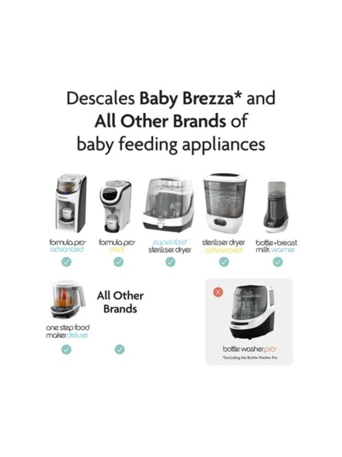 Universal Descaling Tablets, 24 pcs, Baby Brezza 2