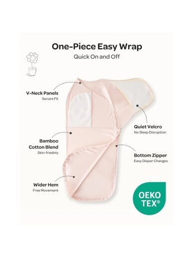 Baby swaddle wrap 0-3 months, 2 pcs, Momcozy (Bloom) 2