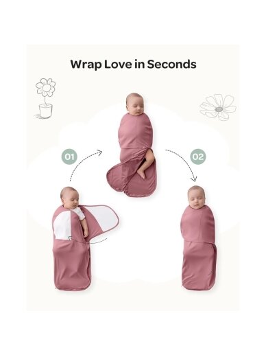 Baby swaddle wrap 0-3 months, 2 pcs, Momcozy (Bloom) 3 Baby swaddle wrap 0-3 months, 2 pcs, Momcozy (Bloom) 3